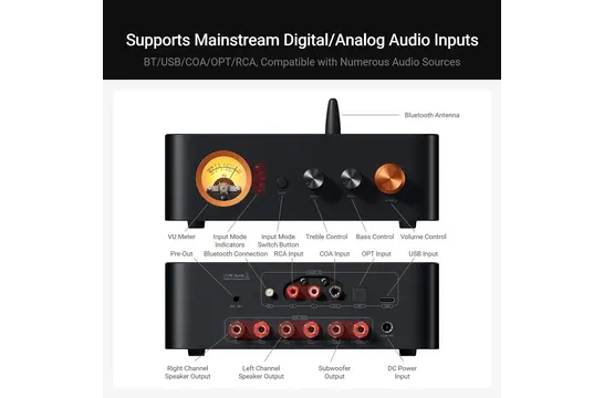 MC351 Amplificatore Stereo