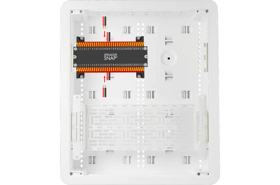 SSSW Structured Wire Interface