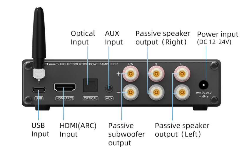 A50 PRO Amplificatore