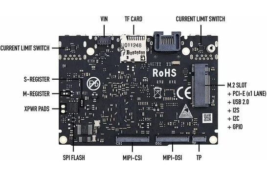 VIM3L S9053 2GB RAM Single Board Computer