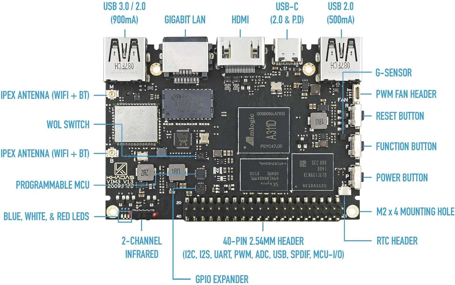 VIM3 Basic A311D 2GB RAM Single Board Computer
