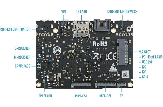 VIM3 Basic A311D 2GB RAM Single Board Computer