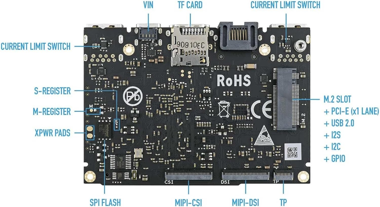 VIM3 Basic A311D 2GB RAM Single Board Computer