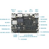 VIM3 Pro A311D 4GB RAM Single Board Computer