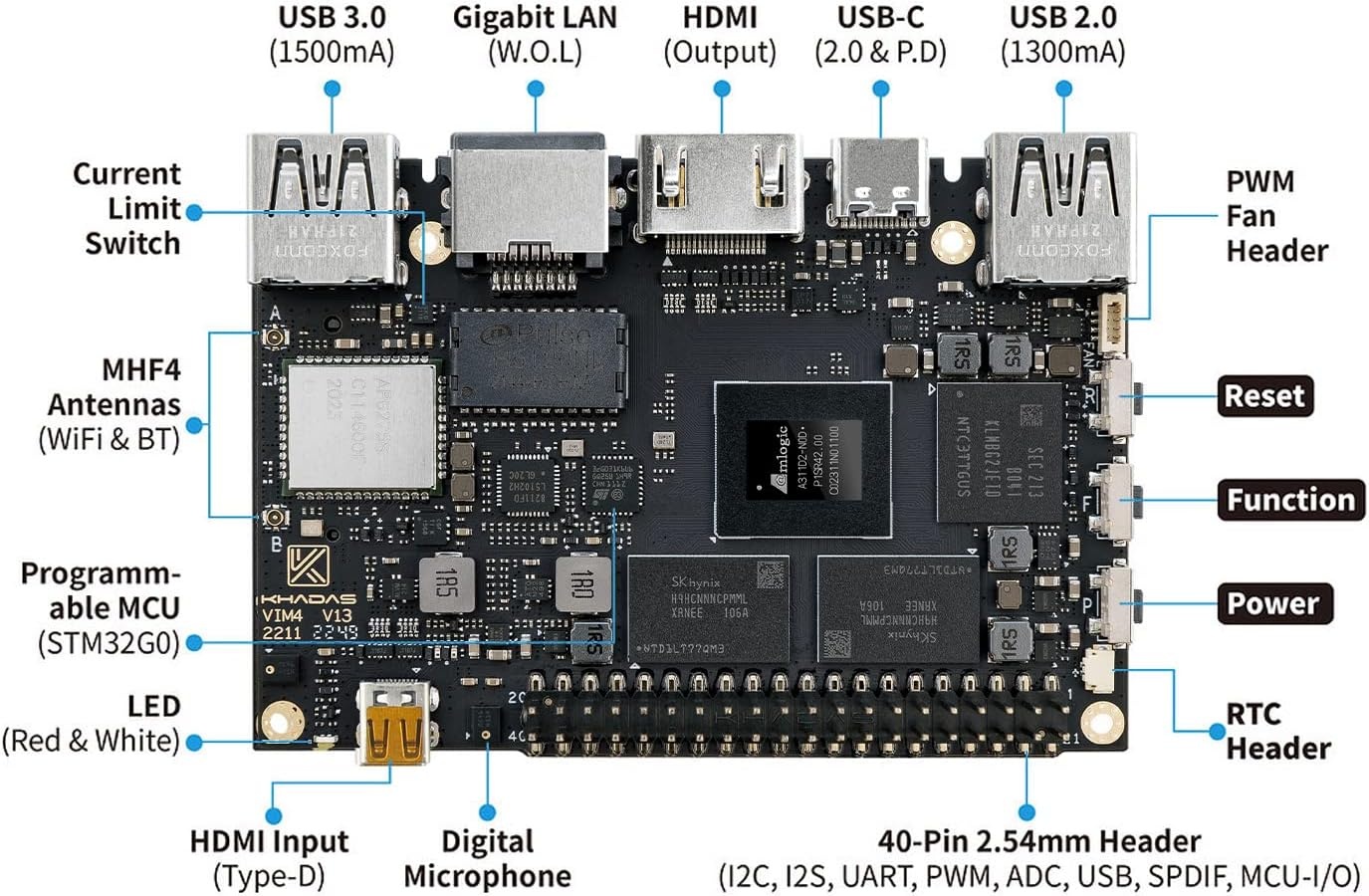 VIM4 with NPU SBC A311D2 8GB RAM Single Board Computer