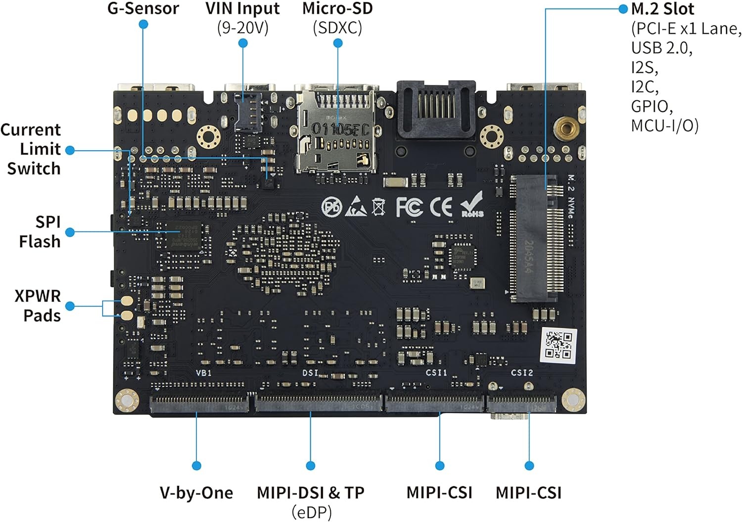 VIM4 with NPU SBC A311D2 8GB RAM Single Board Computer