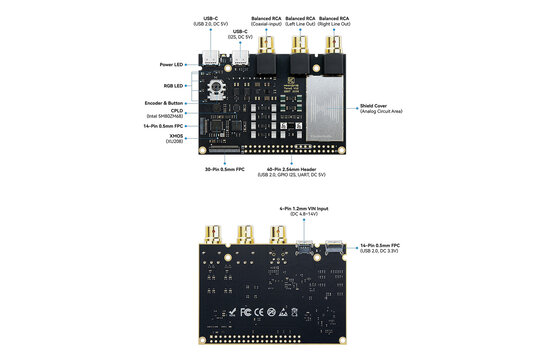 Tone2 Maker Kit DAC interface