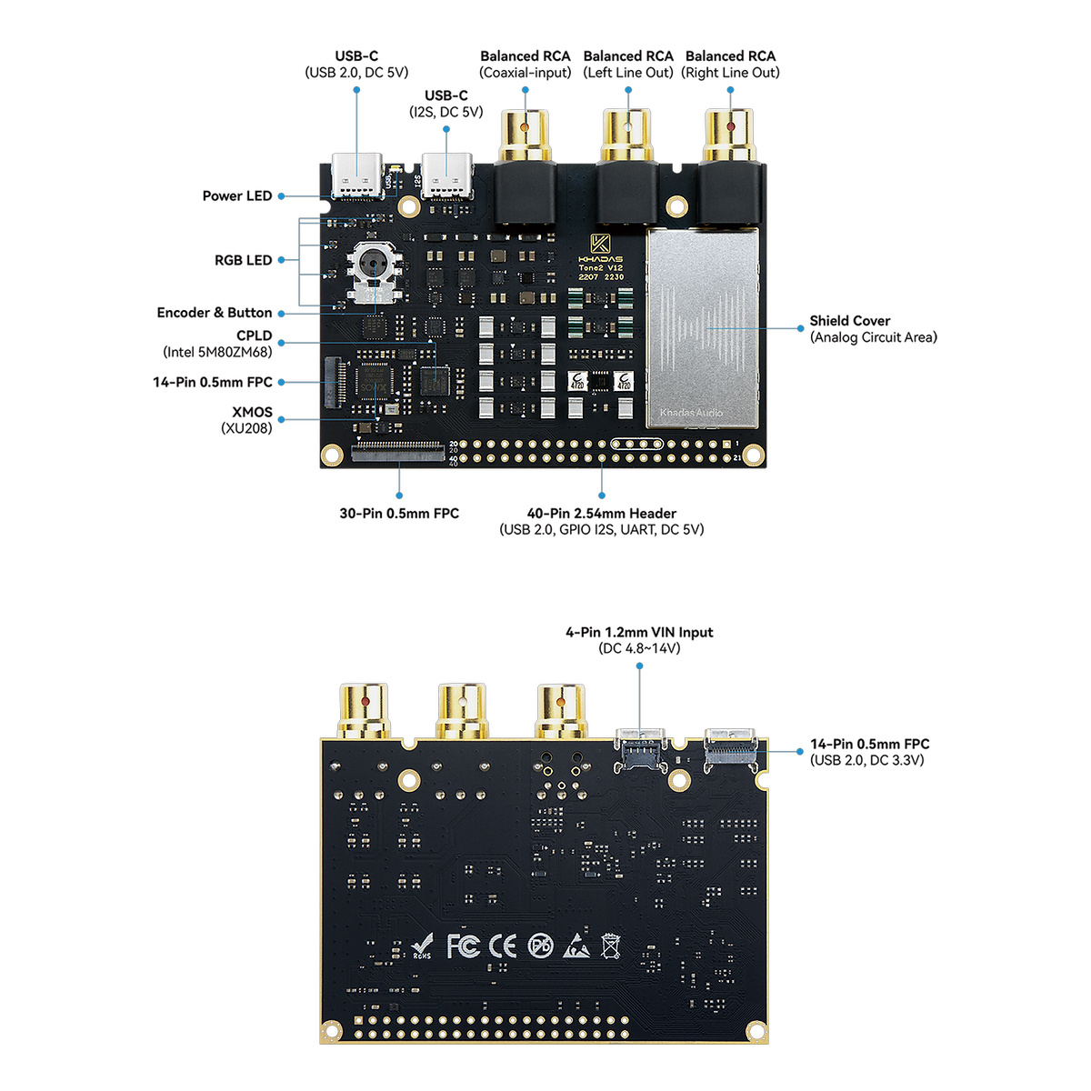 Tone2 Maker Kit DAC interface