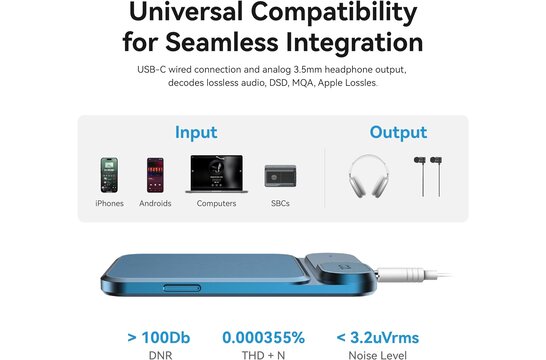 Tea koptelefoon versterker Teal Blue