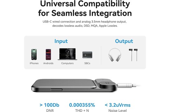 Tea koptelefoon versterker Granite Grey