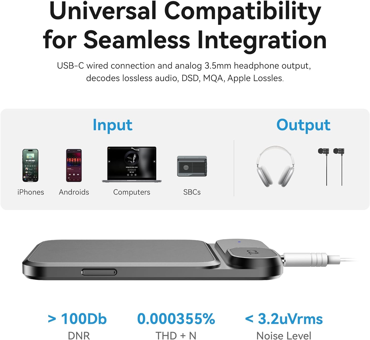 Tea Amplificatore per Cuffie DAC