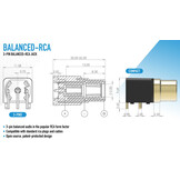 Customised 3Pin Balanced RCA Jack, Backwards-compatible with Standard RCA Cables and Plugs