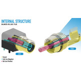 Customised 3Pin Balanced RCA Jack, Backwards-compatible with Standard RCA Cables and Jacks