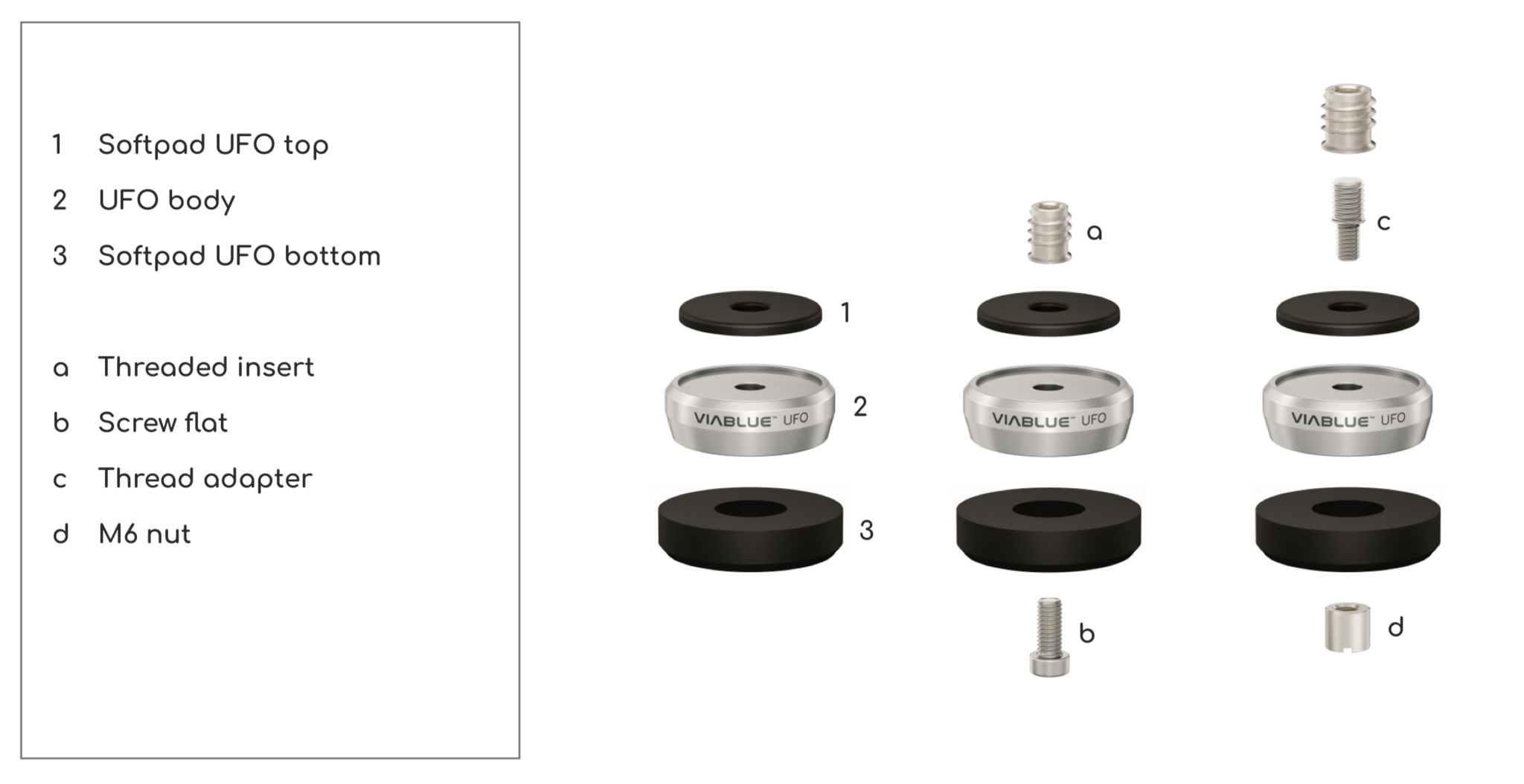 UFO ABSORBERS Satz of 4 Stück Ø35mm Schwarz