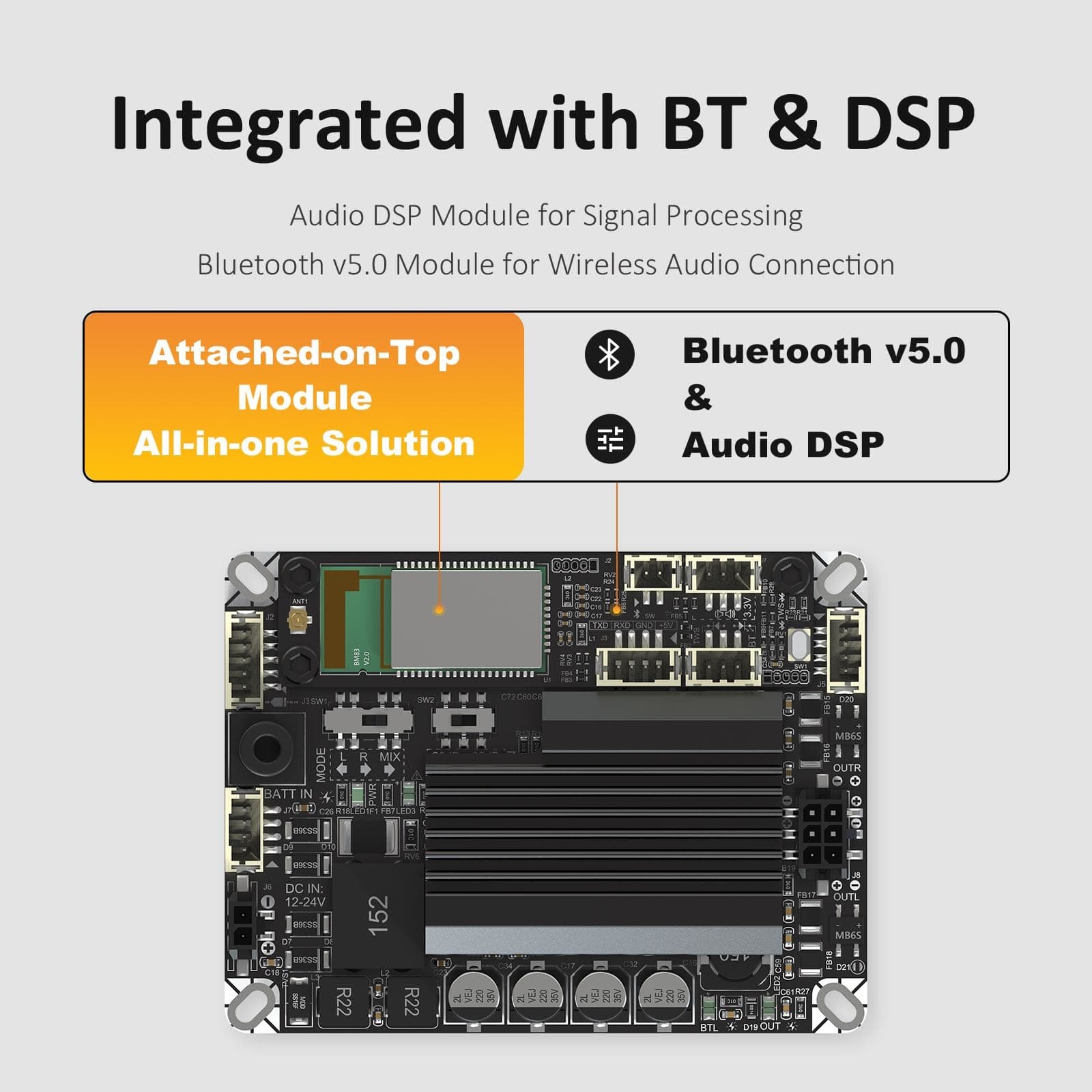 AA-JA32175 WONDOM 2.1 Amplifier Board TWS TPA3116 | JAB2+