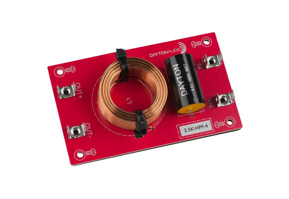 2500-HPF-4 1-weg High-Pass Filter