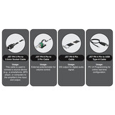 Functional Cable Kit For BVS2300