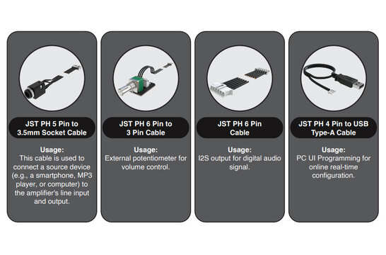 Functional Cable Kit For BVS2300