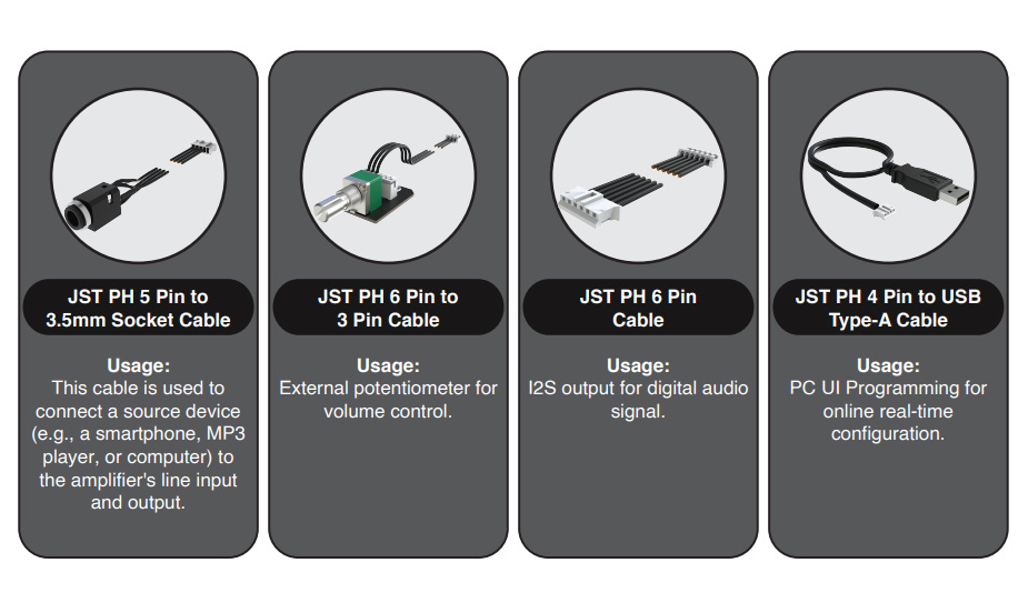 Functional Cable Kit For BVS2300