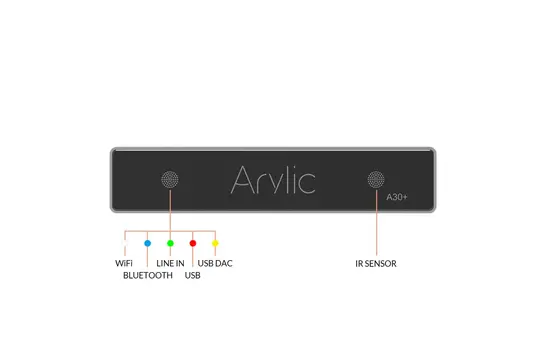 A30+ Amplificatore Stereo