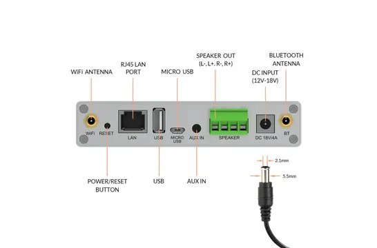 A30+ Amplificatore Stereo