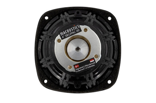 SB12PAC-00 Radiatore Passivo