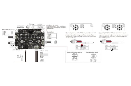 AA-AB32145 Amplifier Board