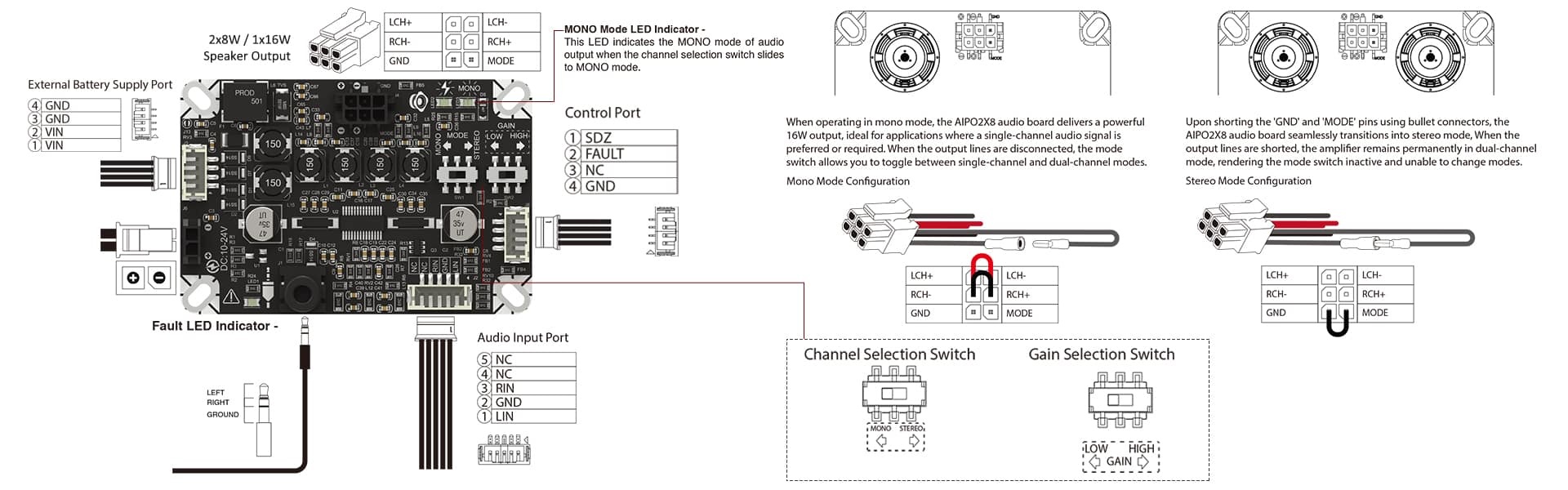 AA-AB32145 Amplifier Board
