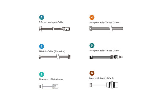 AA-JA11118 Functional Cables Kit für JAB2+