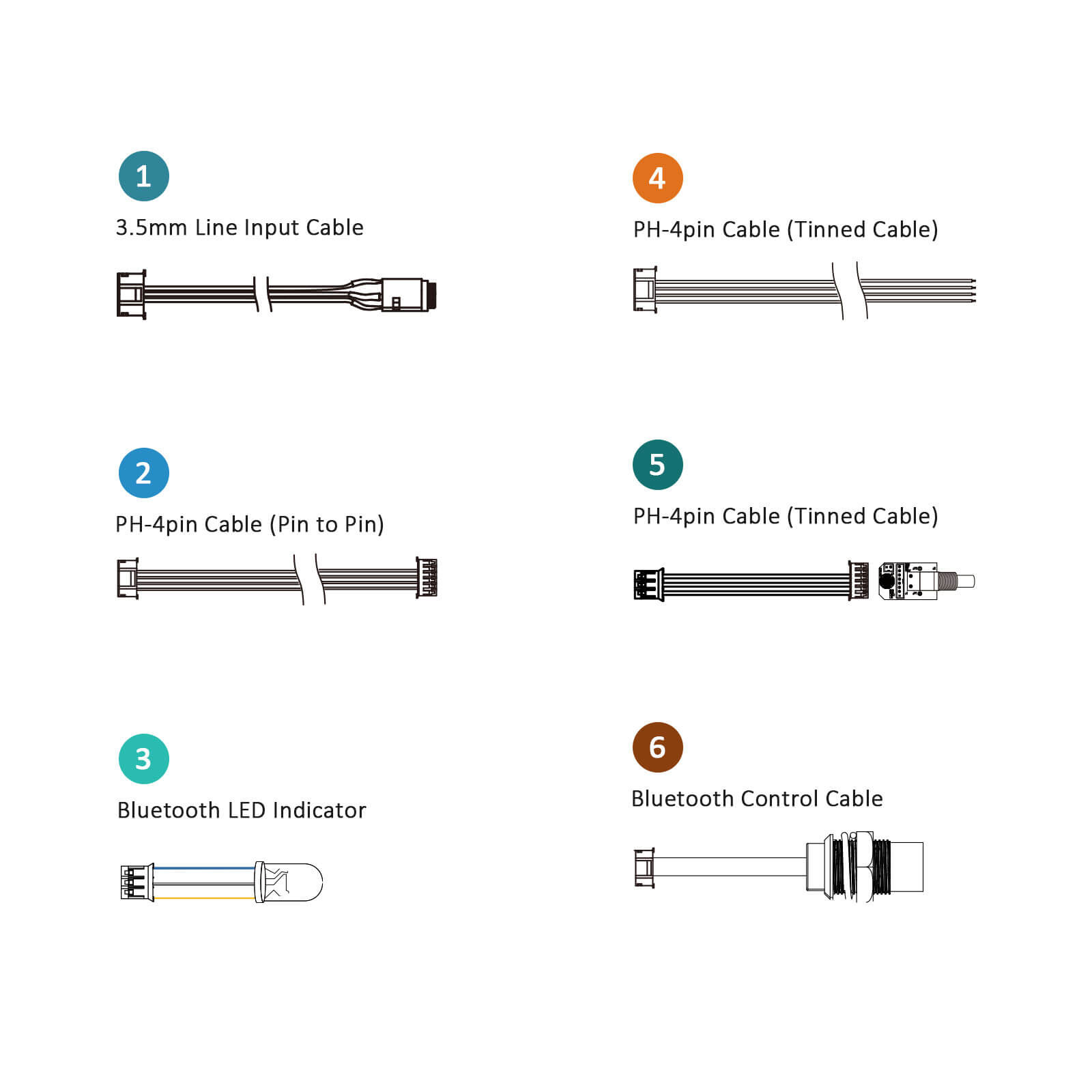 AA-JA11118 Functional Cables Kit for JAB2+