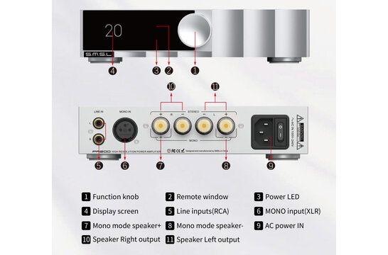 PA200 Power Amplificatore