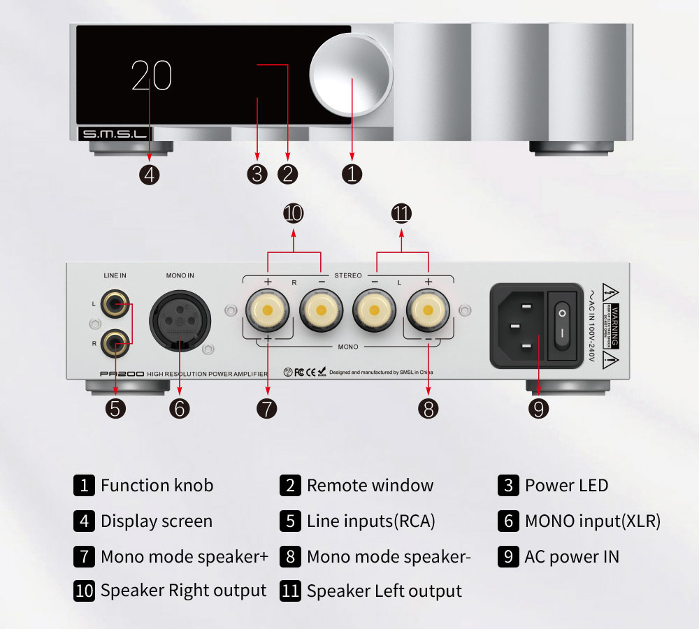 PA200 Power Amplificatore