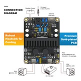 AA-AK31164 Verstärker-Bausatz | DKT2X20AB