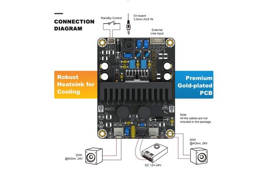 AA-AK31164 Kit fai da te per Amplificatore | DKT2X20AB