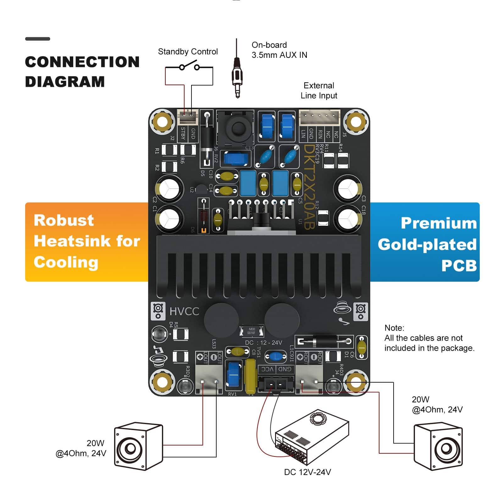 AA-AK31164 Amplifier DIY Kit | DKT2X20AB