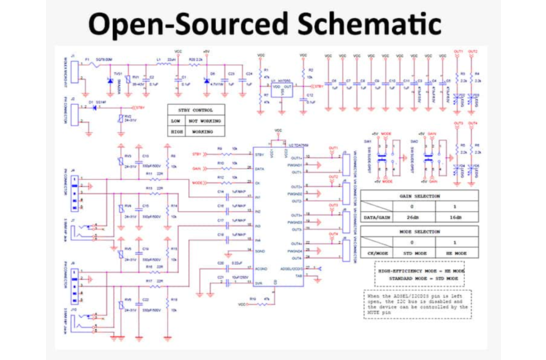 AA-AK31163 Kit fai da te per Amplificatore | DKT4X25AB