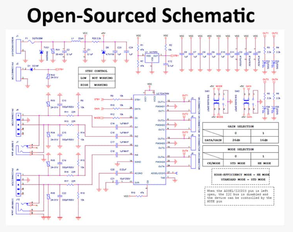 AA-AK31163 Verstärker-Bausatz | DKT4X25AB