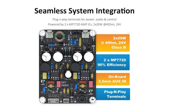 AA-AK31162 Kit fai da te per Amplificatore | DKT2X20D