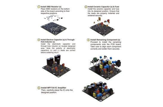 AA-AK31162 Kit fai da te per Amplificatore | DKT2X20D