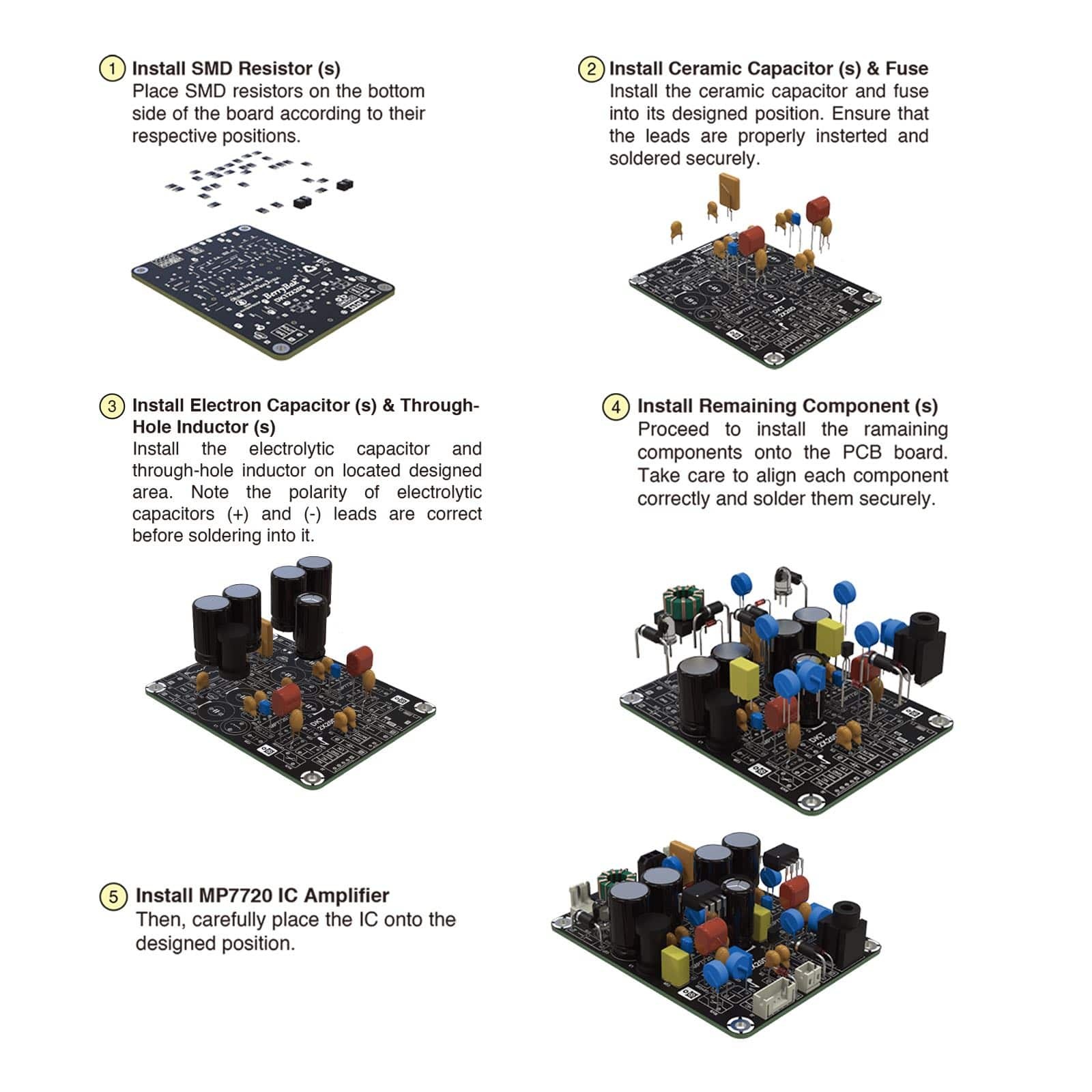 AA-AK31162 Kit fai da te per Amplificatore | DKT2X20D