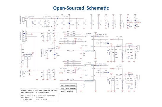 AA-AK31162 Kit fai da te per Amplificatore | DKT2X20D