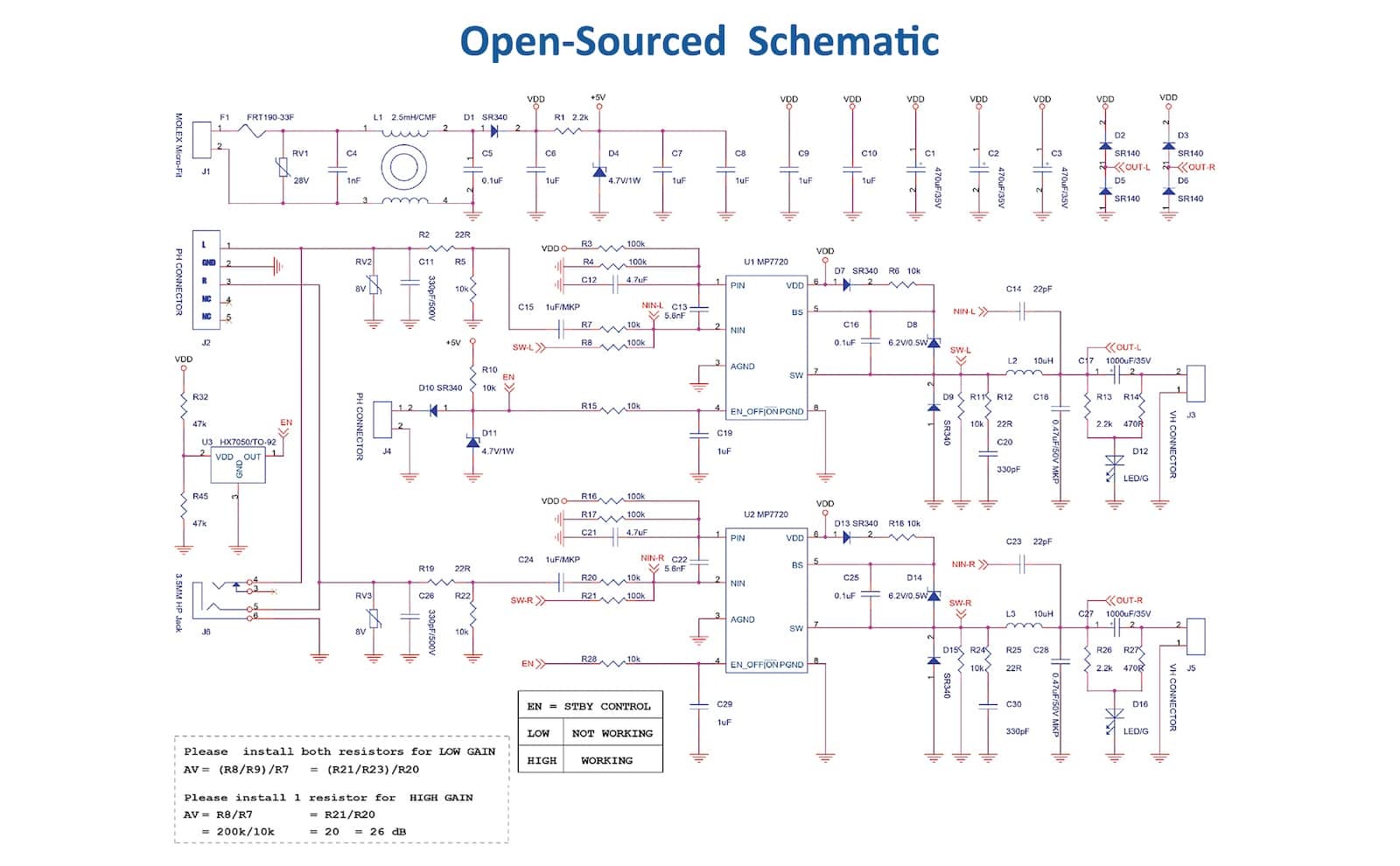 AA-AK31162 Kit fai da te per Amplificatore | DKT2X20D