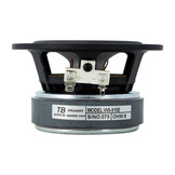 W3-315E Woofer a Gamma Completa