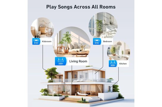 S10+ multi-room Preamplificatore