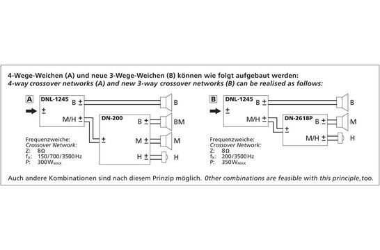 DN-2618P 2-Wege-Lautsprecher-Frequenzweiche 3.000 Hz mit Hochtönerschutz Montierte Frequenzweich
