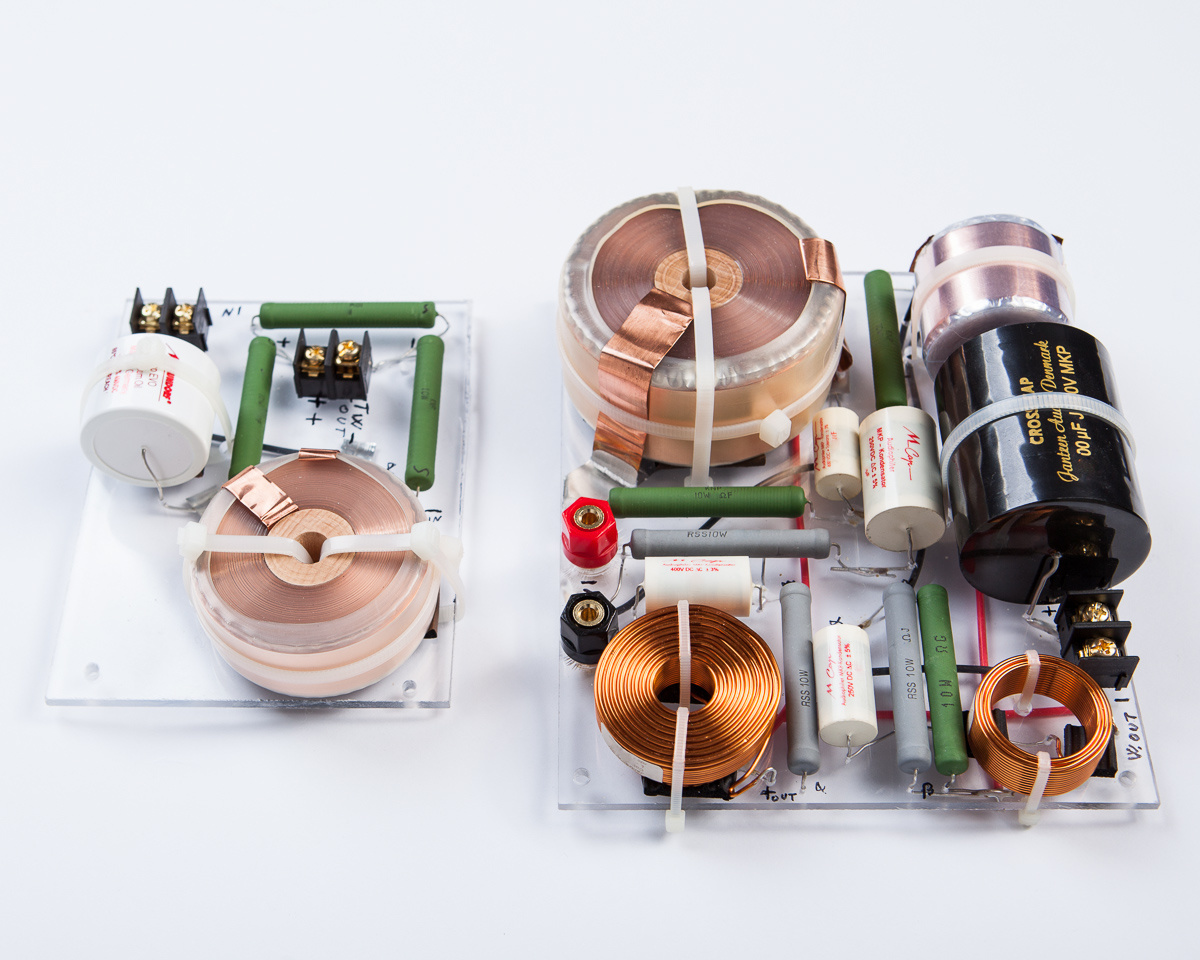 Le basi dei componenti crossover.