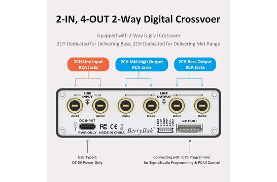 AA-AP23124 DSP Preamplifier | BDSP2.4U