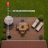 Powered Outdoor Wireless 160 Watt Bluetooth Subwoofer with Amplified Stereo Outputs