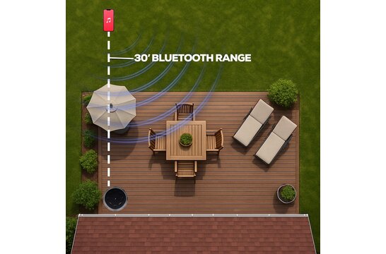Powered Outdoor Wireless 160 Watt Bluetooth Subwoofer with Amplified Stereo Outputs