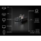 GR70 Tube Headphone Amplifier